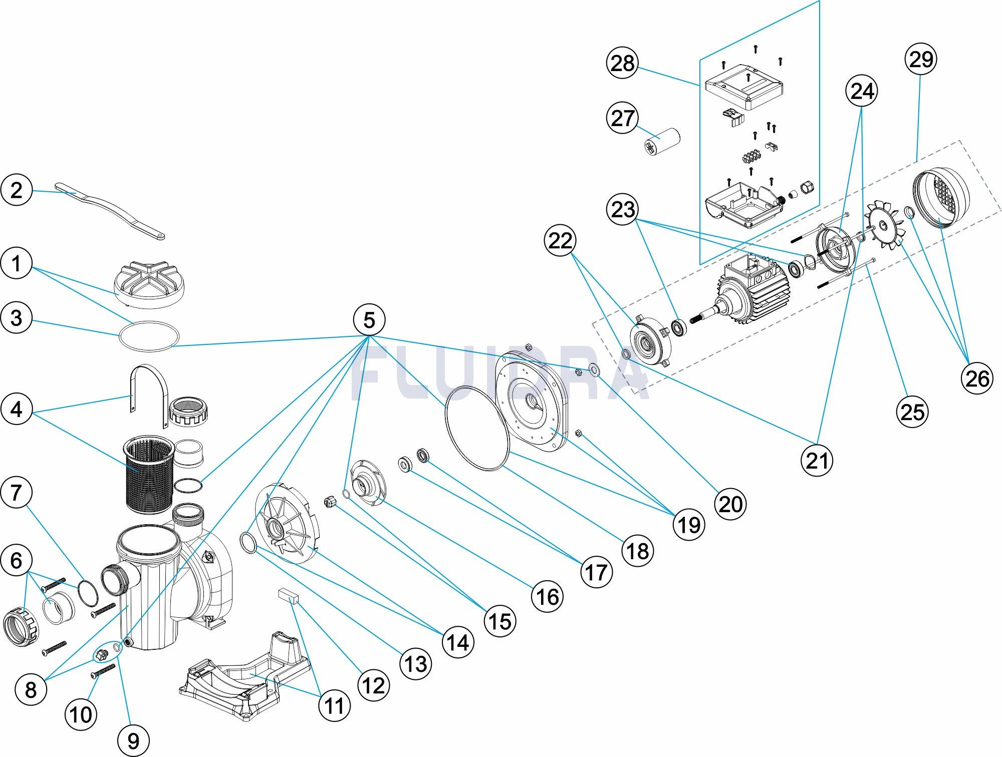 bomba-de-piscina-sena-astralpool-1 | PisciManía Exploded assembly diagram of a device showing parts labeled 1–29 with blue callouts connecting each part.