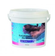 Estabilizador de cloro