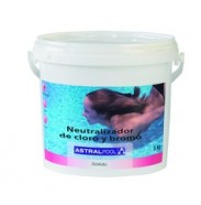 Neutralizador de cloro y bromo
