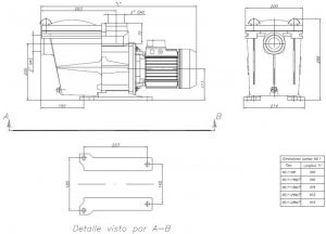 ND1-Dimensiones