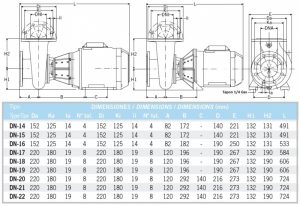 DN-3000-rpm (1) | PisciManía DN-3000-rpm (1)
