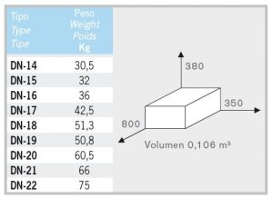 DN-3000-rpm | PisciManía DN-3000-rpm