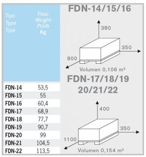 FDN-3000-rpm | PisciManía FDN-3000-rpm