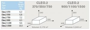 Cleo.2