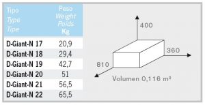 D-Giant-N | PisciManía D-Giant-N