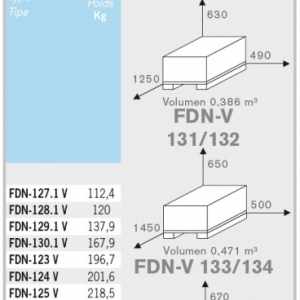 FDN-V-1500-rpm | PisciManía