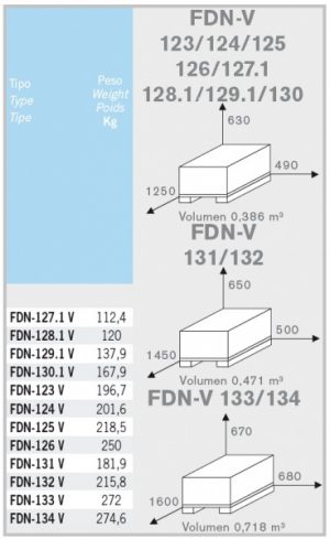 FDN-V-1500-rpm | PisciManía FDN-V-1500-rpm