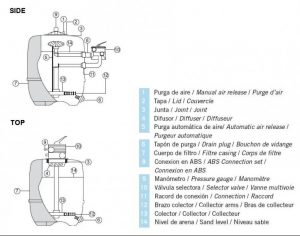 Filtros-laminados