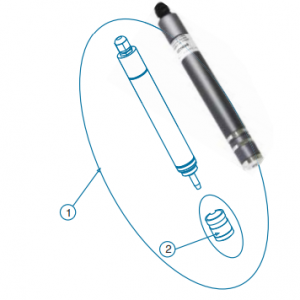 Recambios sondas cloro.