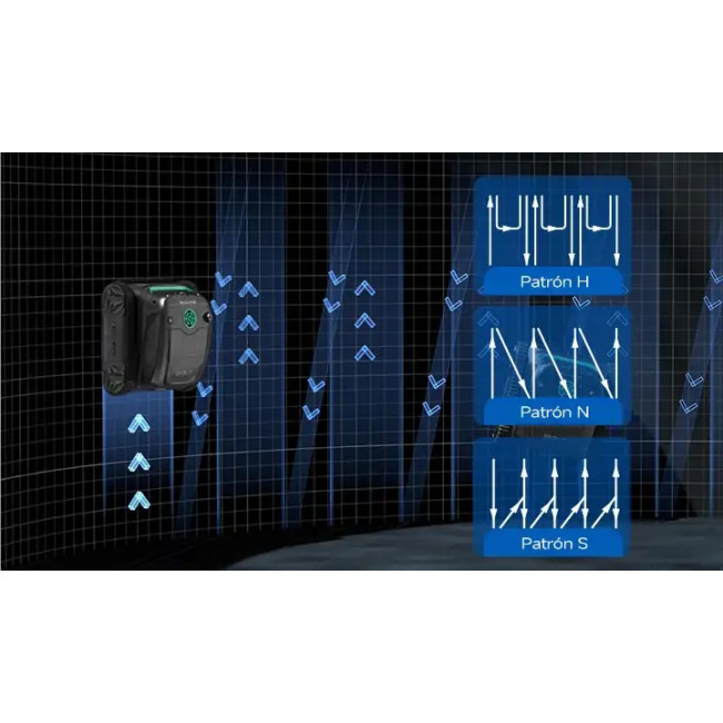 Modos de limpieza de paredes - E-TRON Solar Vision