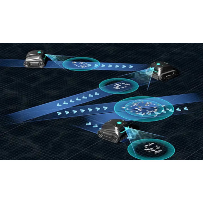 E-TRON Solar Vision con modo Visión IA