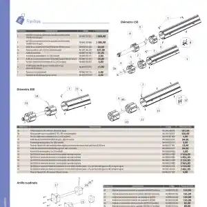 Despiece repuestos Accesorios cubiertas sumergidas | PisciManía Despiece repuestos Accesorios cubiertas sumergidas