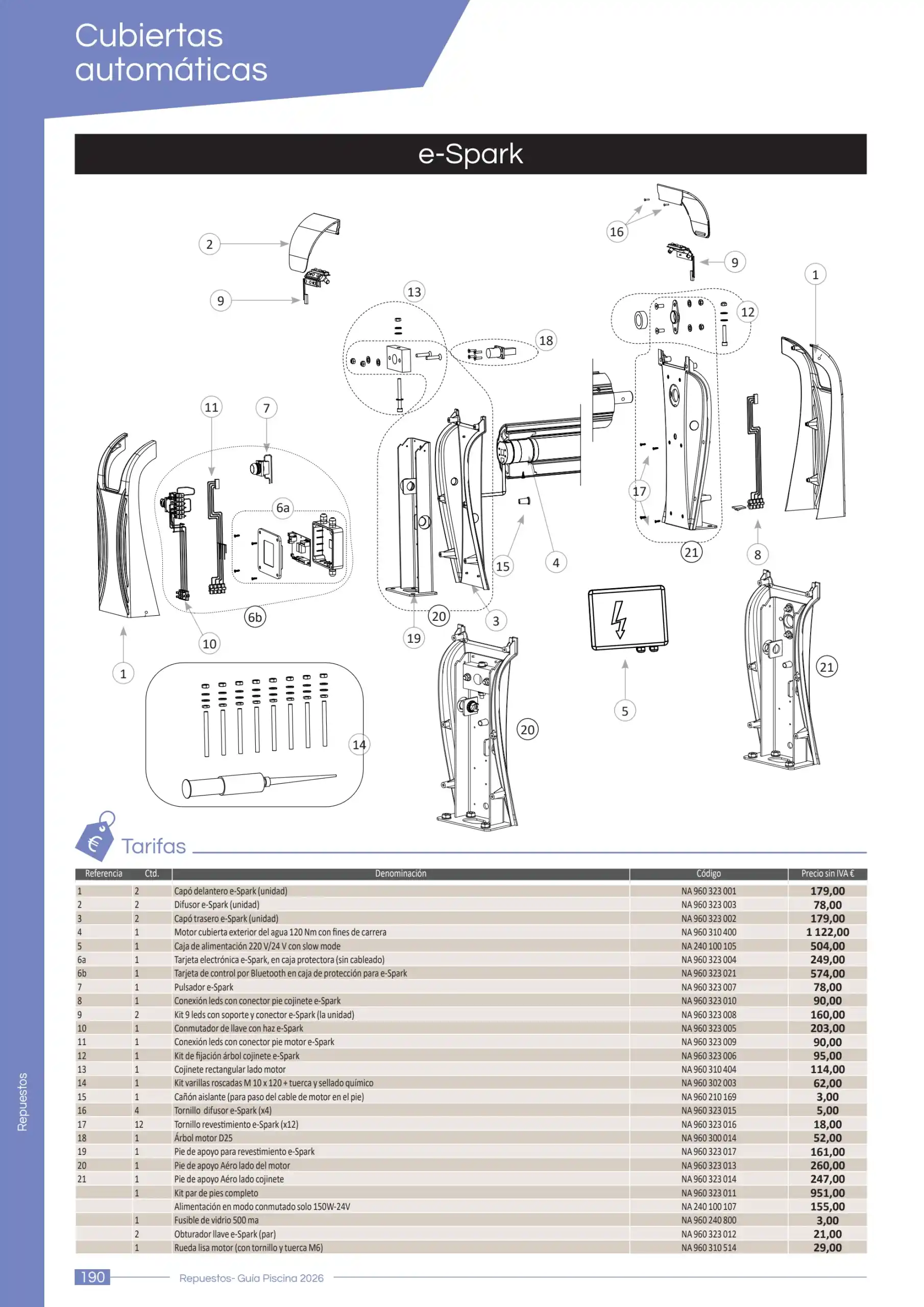 Despiece repuestos e-Spark | PisciManía Despiece repuestos e-Spark