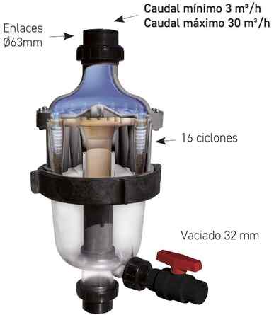 Prefiltro centrífugo Waterco Multicyclone | PisciManía Prefiltro centrífugo Waterco Multicyclone